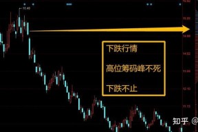 爱游戏APP-OP冲破9.58美元大关，牛市是否已来临？