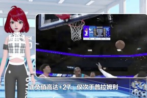 爱游戏体育官网-SHIB创下年内新高，上扬幅高达19%，还能追吗？的简单介绍