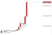 爱游戏官网-USDT创下年内新高，上扬幅高达51%，还能追吗？的简单介绍