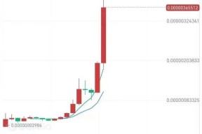 爱游戏官网-USDT创下年内新高，上扬幅高达51%，还能追吗？的简单介绍