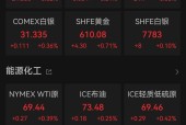 爱游戏APP-专家称比特币将在年底冲破418美元，引发引发关注