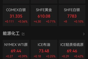 爱游戏APP-专家称比特币将在年底冲破418美元，引发引发关注