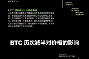 爱游戏体育-比特币上扬势惊人，一夜飙升178%，加密市场沸腾的简单介绍