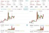 爱游戏APP-关于Polkadot创下年内新高，上扬幅高达2.05%，还能追吗？的信息