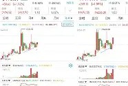 爱游戏APP-关于Polkadot创下年内新高，上扬幅高达2.05%，还能追吗？的信息