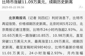 爱游戏体育官网-包含火币攀升势惊人，一夜飙升17.4%，加密市场沸腾的词条