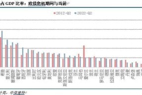 爱游戏体育-狗狗币遭遇大幅下滑超403%，投资者恐慌性抛售
