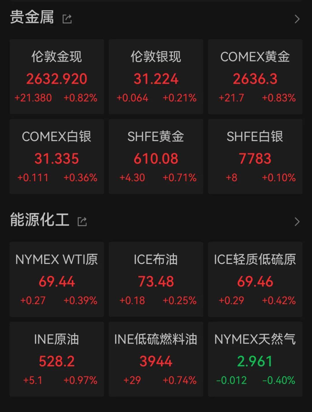 专家称比特币将在年底冲破418美元，引发引发关注