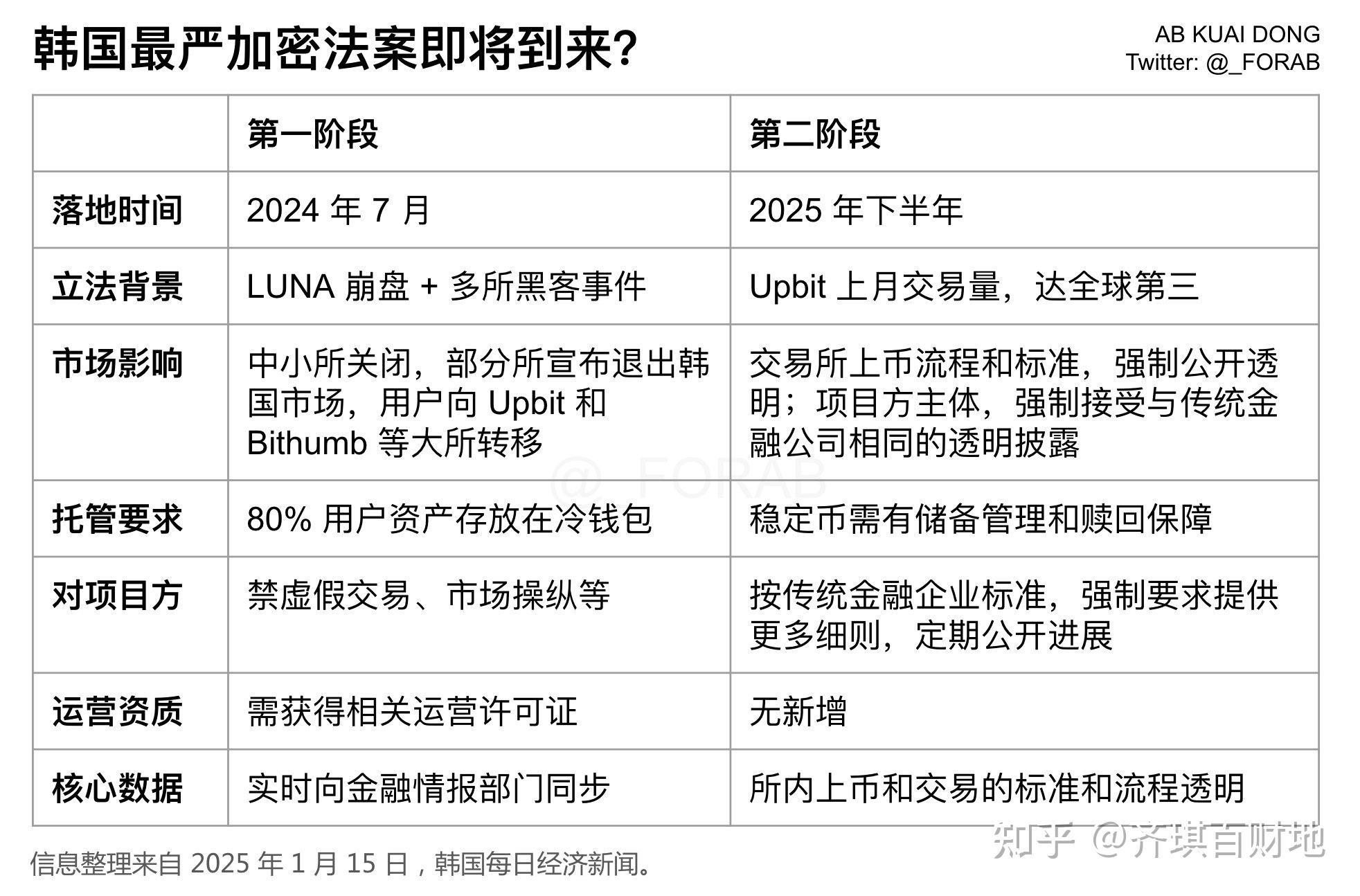 专家称XRP将在年底冲破14.9美元，引发引发关注