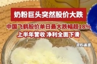 ARB遭遇大幅下滑超196%，投资者恐慌性抛售